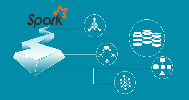 This image has an empty alt attribute; its file name is spark.jpg